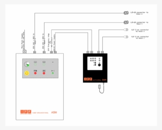 Dimensional Data #7270371
