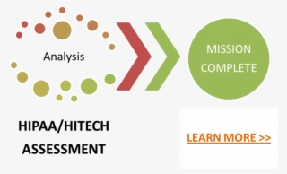 Industry Certified Professionals At Ehr #7271095