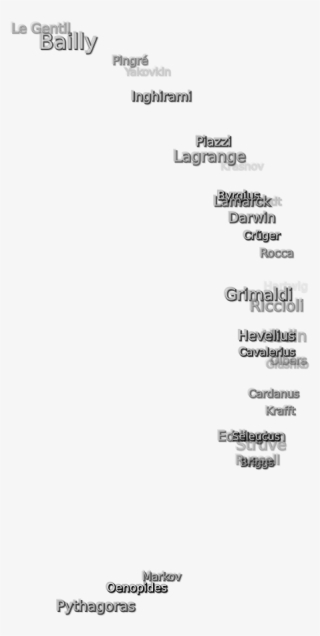 101 Kb, Png Image #7271098