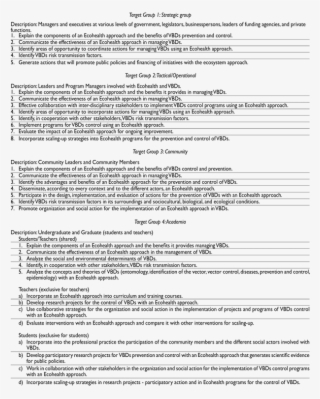 Vector Borne Disease #7271728