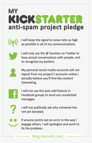 Pretty Simple #7276984