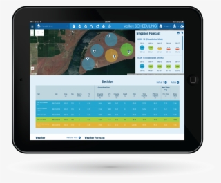 The Global Leader In Center Pivot And Linear Irrigation #7277282