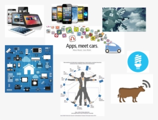 Internet Of Things 2 #7279135