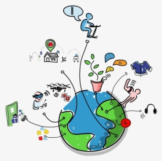 Internet Of Things Png #7279483