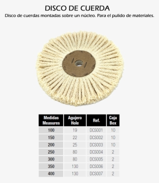 Disco De Cuerda #7285291