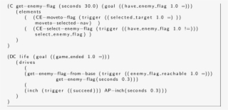 A Posh Plan For Unreal Tournament Agents On A Capture #7289901