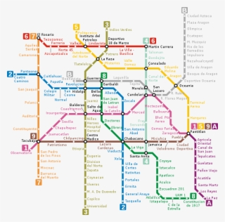 Mexico City Metro #7290772