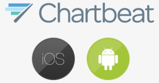 Chartbeat #7291798