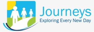 About Journeys #7292941