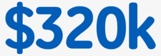 $320k #7294124