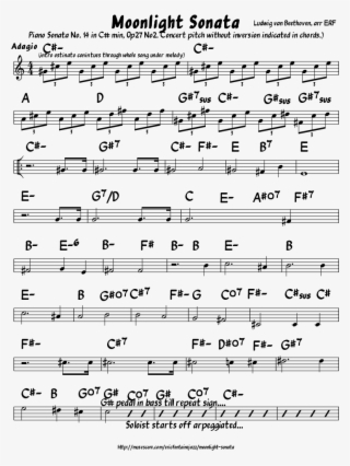 Beethoven Drawing Worksheet #7294169