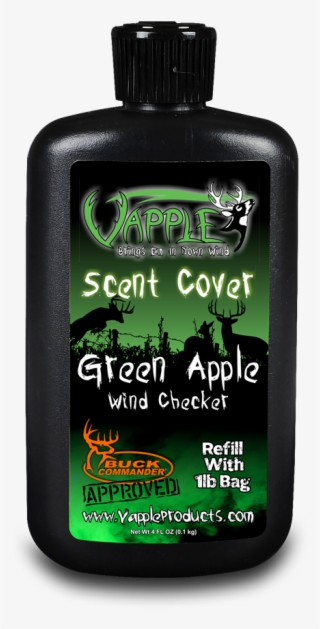 Wind Checker #7296166 Wind Checker #7296166