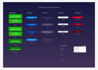 Button Status #7297556