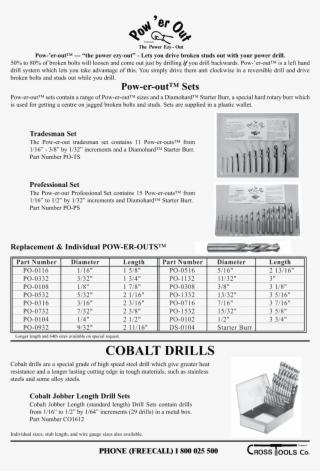 Left Hand Drill Bits #7298147