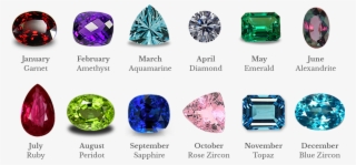 Natural Gemstones Precious And Semi Precious Gemstore #7298148 Natural Gemstones Precious And Semi Precious Gemstore #7298148