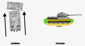 Tactics Tracking - Churchill Tank #730631