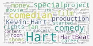 Article Analysis - Calligraphy #732025