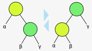 Arbol Informatica #732046