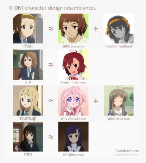 Yui = Tsugumi Auba Haruhi's Headband - Clannad Character Design #733774