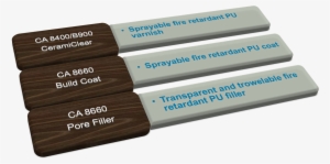 Harder Film Protects Against Scratches - Ceramiclear #734189