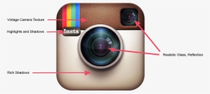 Instagram Original Logo Skeuomorphism Details - Instagram Logo Box #736827