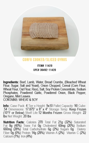 Corfu Gyro Slices Cooked - Corfu Island #737411