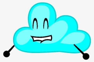 Sky Blue Cloudy 2018 - Blue #738277