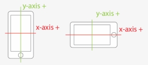 Unityanswersgraphic - Alt Attribute #738334