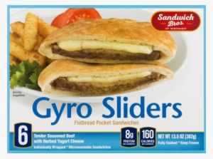 Gyro Sliders With Herbed Yogurt Cheese - Sandwich Bros Gyro Sliders #738400