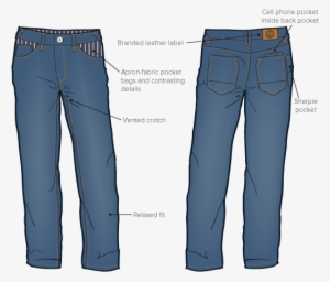 Machine Wash Cold, Line Dry, Warm Iron - Pocket #738739