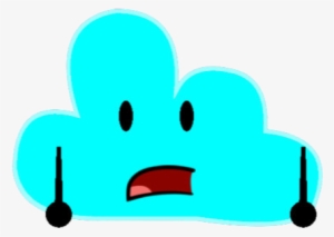 Sky Blue Cloudy Talk 1 - Blue #738761