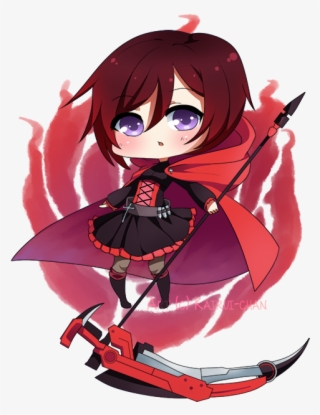 Commissions Closed On Twitter #7300599