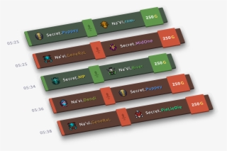 Leverage Everything From Last Hits, First Bloods, Draft #7301301