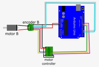 Wiring For A Single Motor And Encoder #7301764