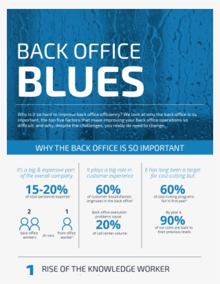 Back Office Blues #7302562