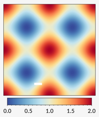 Map In Smooth Sunset Scheme #7303016