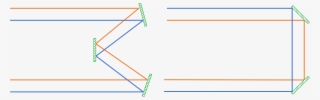 You Gotta Love Colorful Diagrams, Particularly, When #7304098