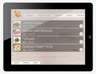 Apricot Template - Wish List #7308129