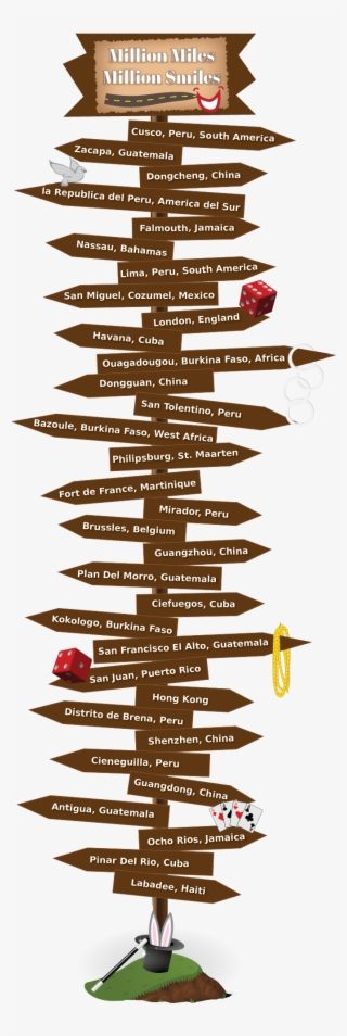 Million Miles, Million Smiles, Sharing Comedy And Resources #7311509 Million Miles, Million Smiles, Sharing Comedy And Resources #7311509