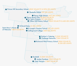 Through This Program We Have Helped Several Businesses #7312095