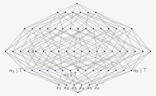 The Algebra Of Conditionals C , When #7313860