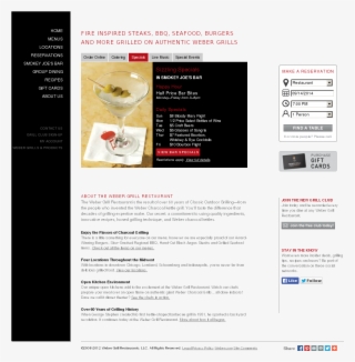 Weber Grill Restaurants Competitors, Revenue And Employees #7315027