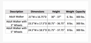 Carex Single Button Walker Size Chart #7315175