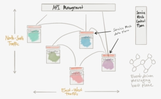 Java On Twitter #7315891