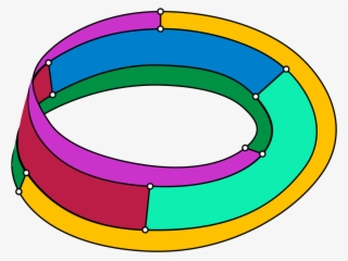 Mobius Strip Png #7319621