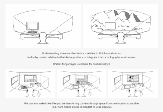 Hololens Iot Prototypes #7321392