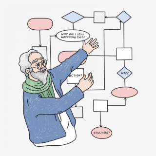 For Better Or Worse, It's The Most Black Mirror Episode #7324335