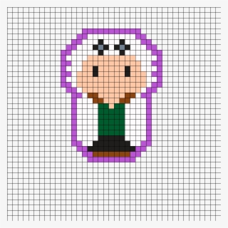 Current Votes #7327940