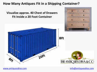 How Much Does It Cost To Fill A Container With Antiques #7329270