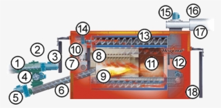 Primary Combustion Blower #7330435